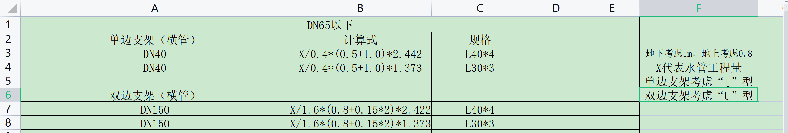 给排水