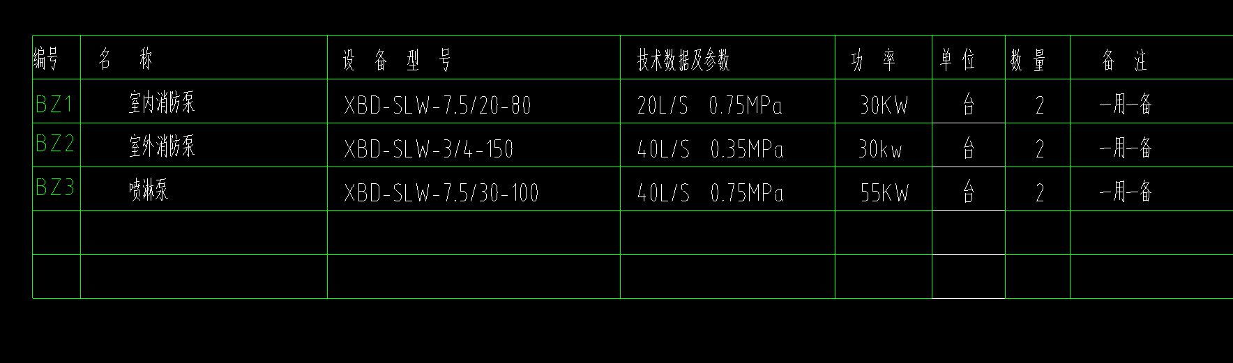 套哪个定额