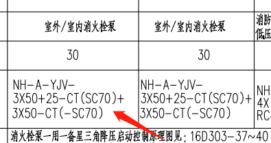 管工程量