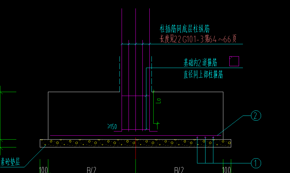 插筋