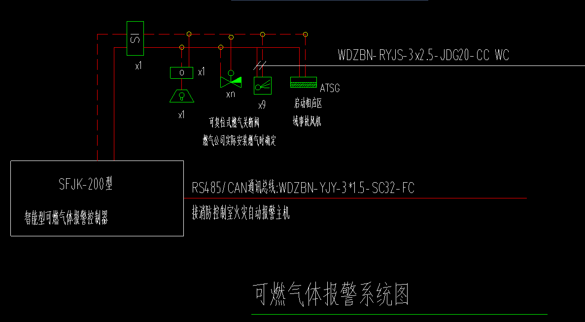 开始计算