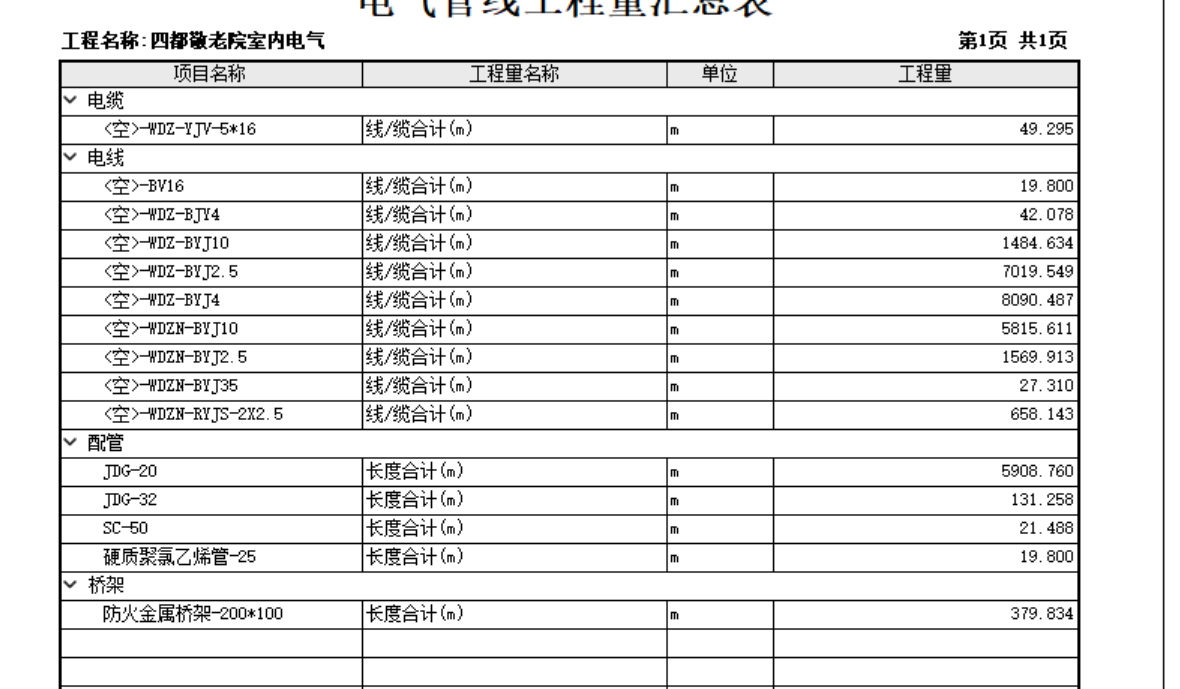 敷设