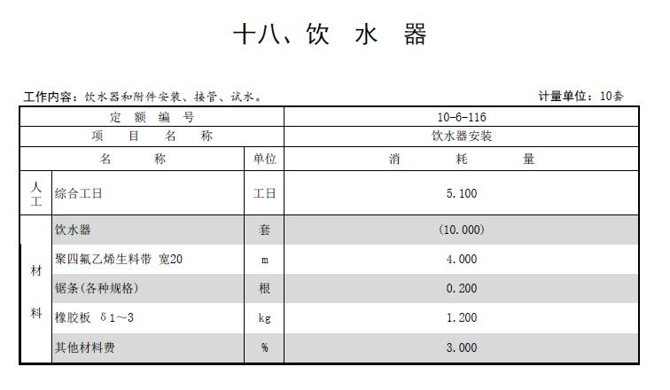 子目