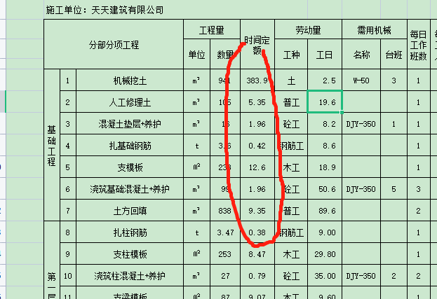 时间定额怎么查