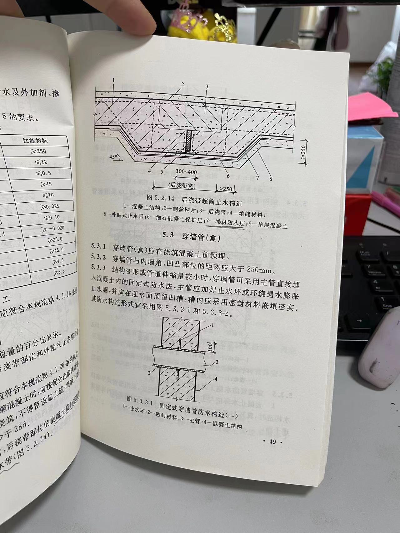 后浇带