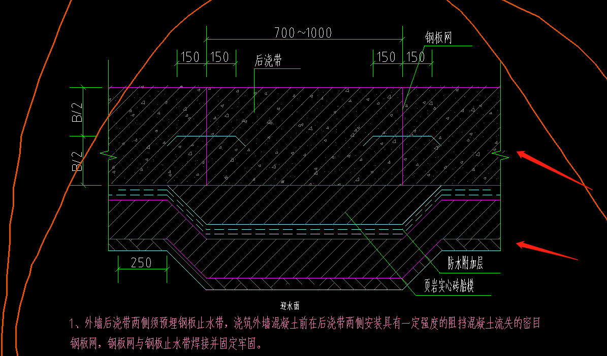 后浇带