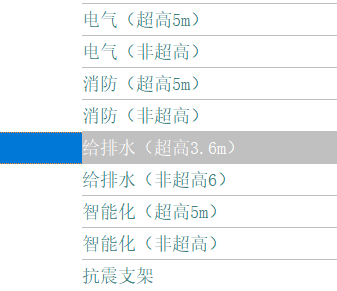 高代