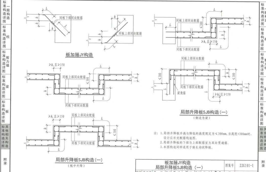 节点大样