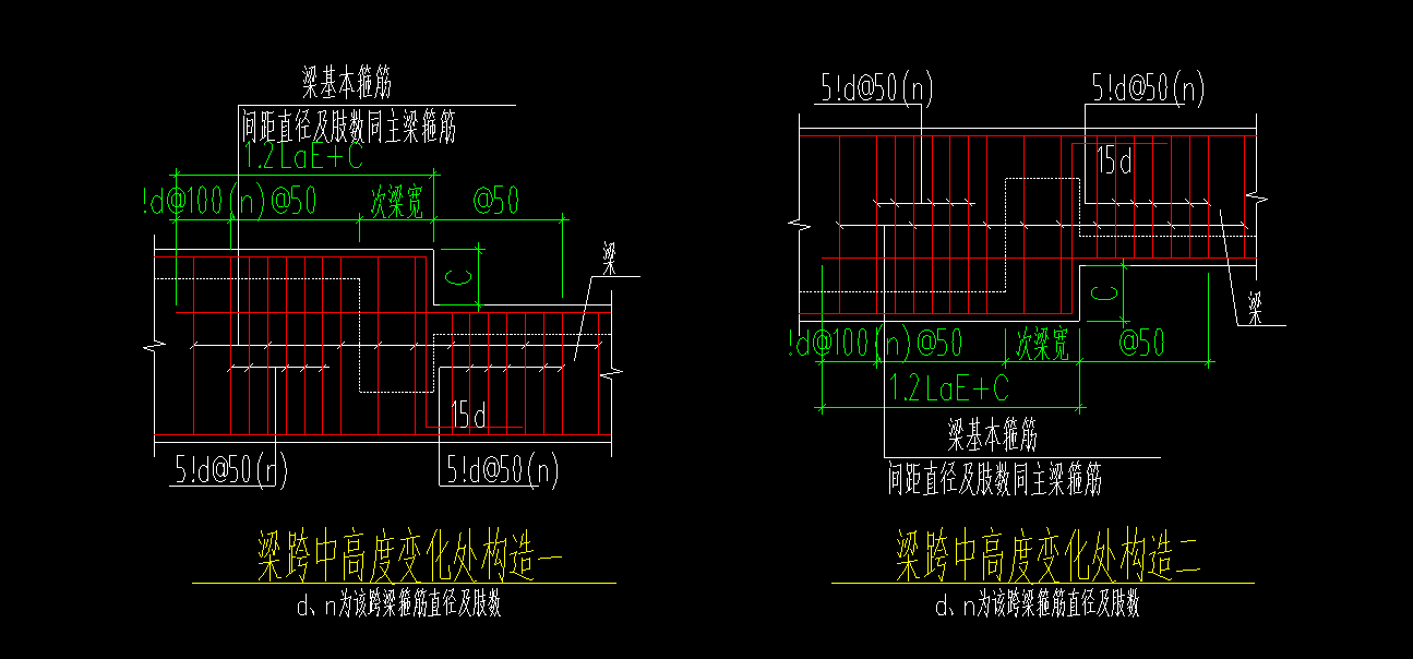 标高不同