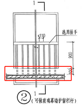 虚线