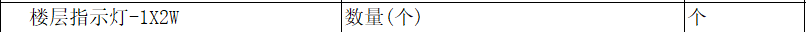 定額