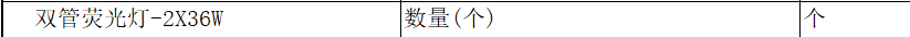 定额