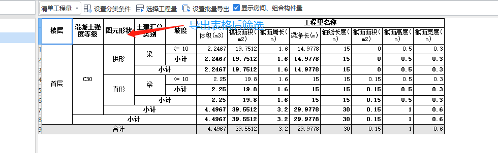 这个量