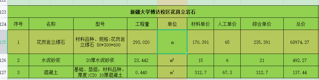 水泥砂浆和混凝土