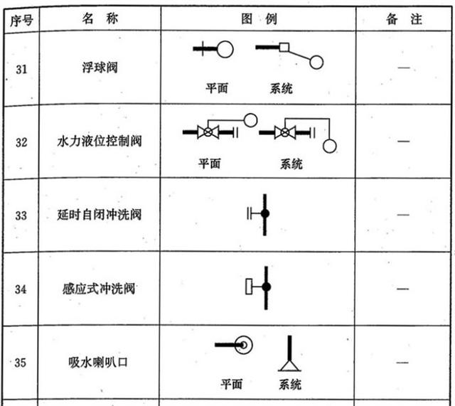 建筑行业快速问答平台-答疑解惑
