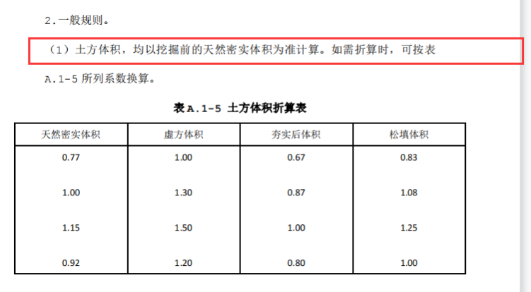 体积换算