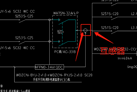 符号代表