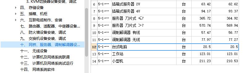 耦合器套什么定额