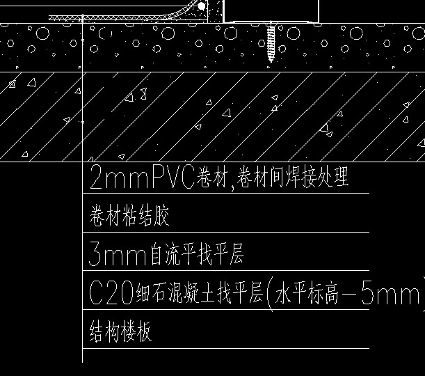 找平层