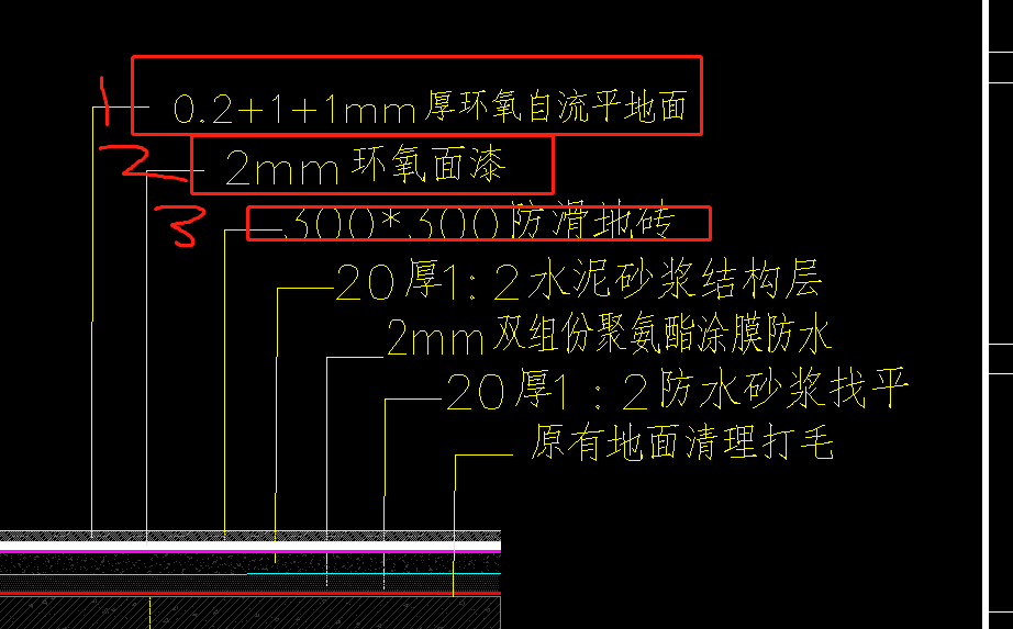 这是正确的