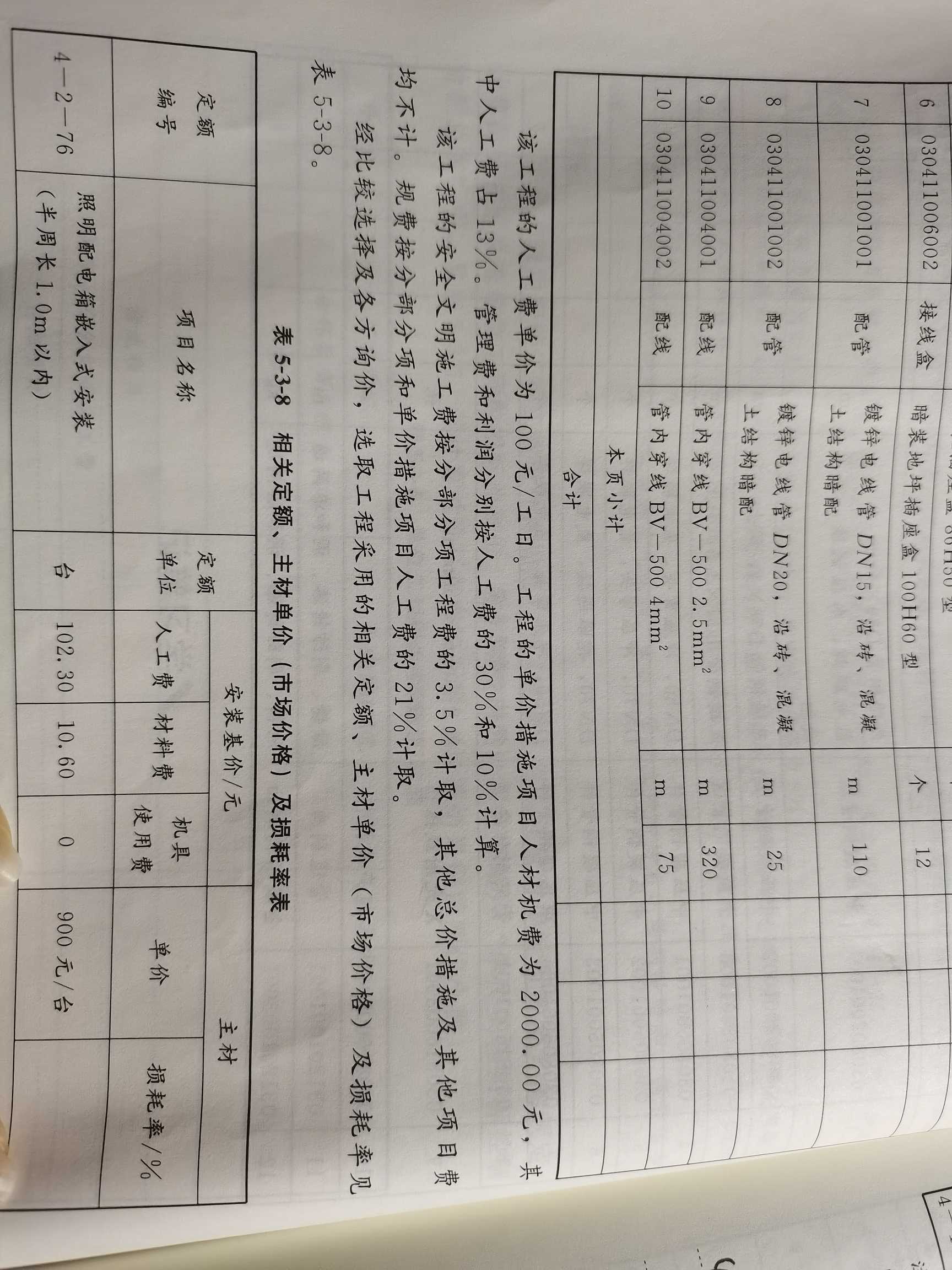 综合单价如何计算