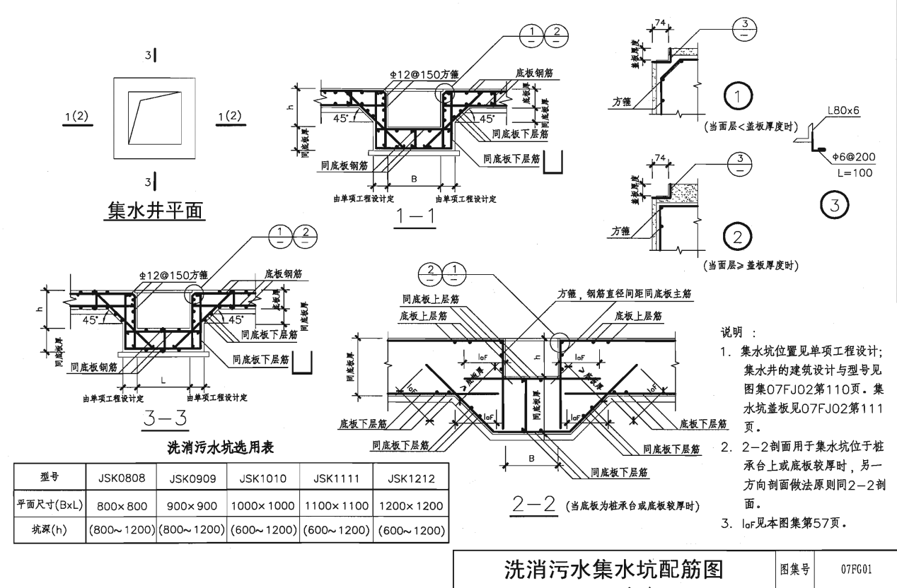 出边距