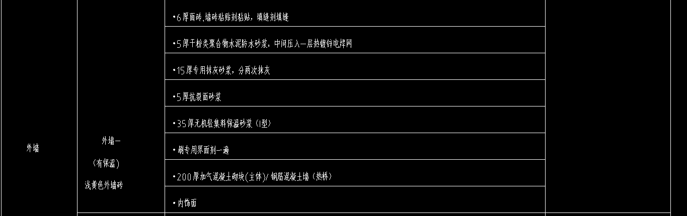 定额