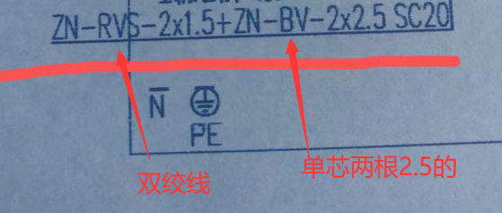 广联达服务新干线