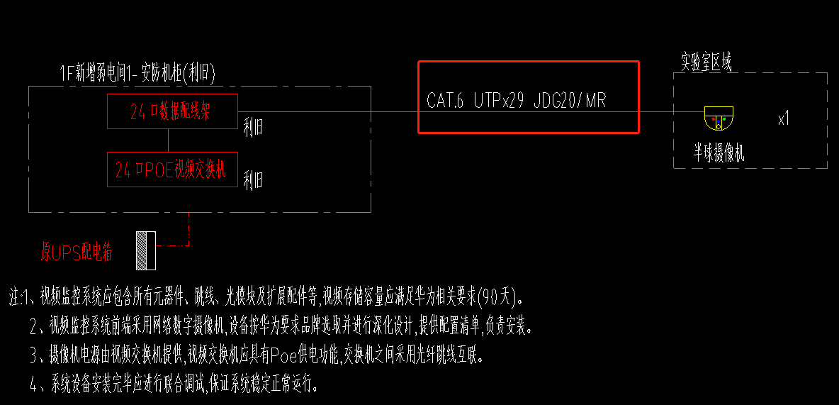 图纸标注
