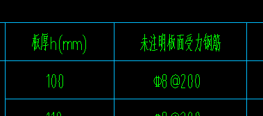 未标注