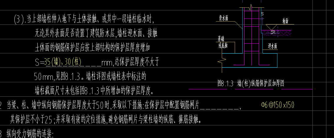 角筋