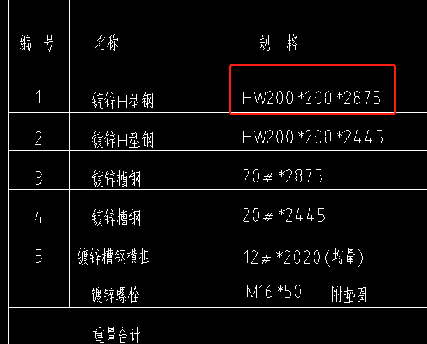 规格是什么