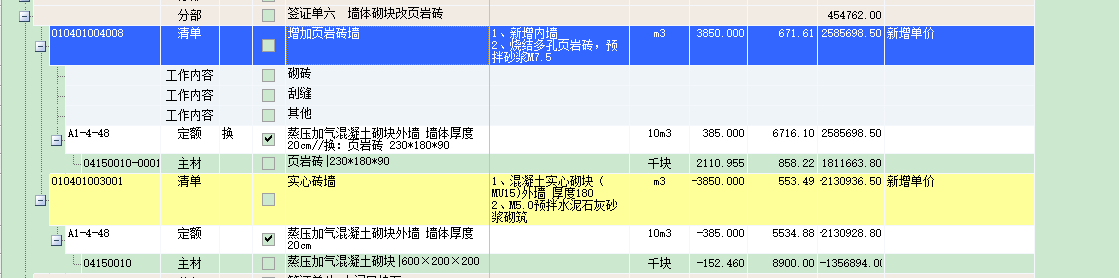 消耗量