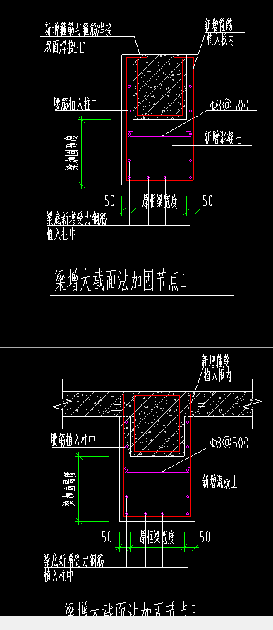 下部