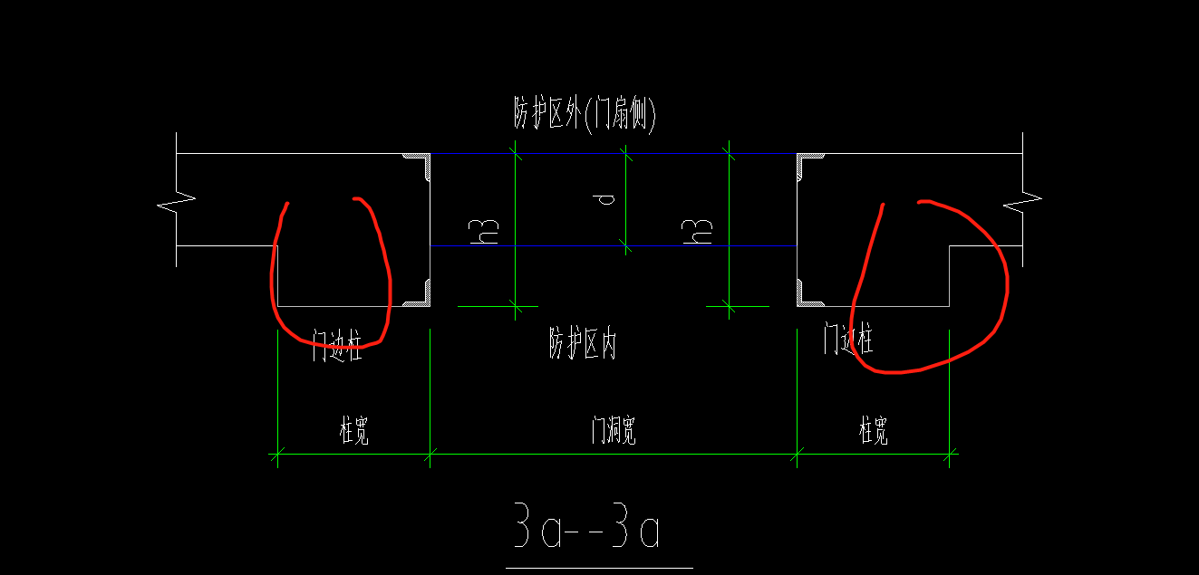 人防门