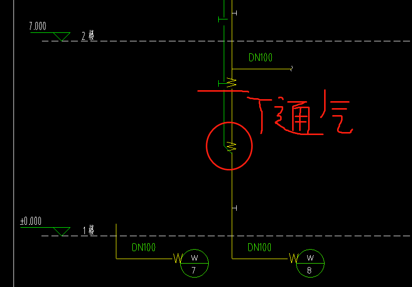 标高