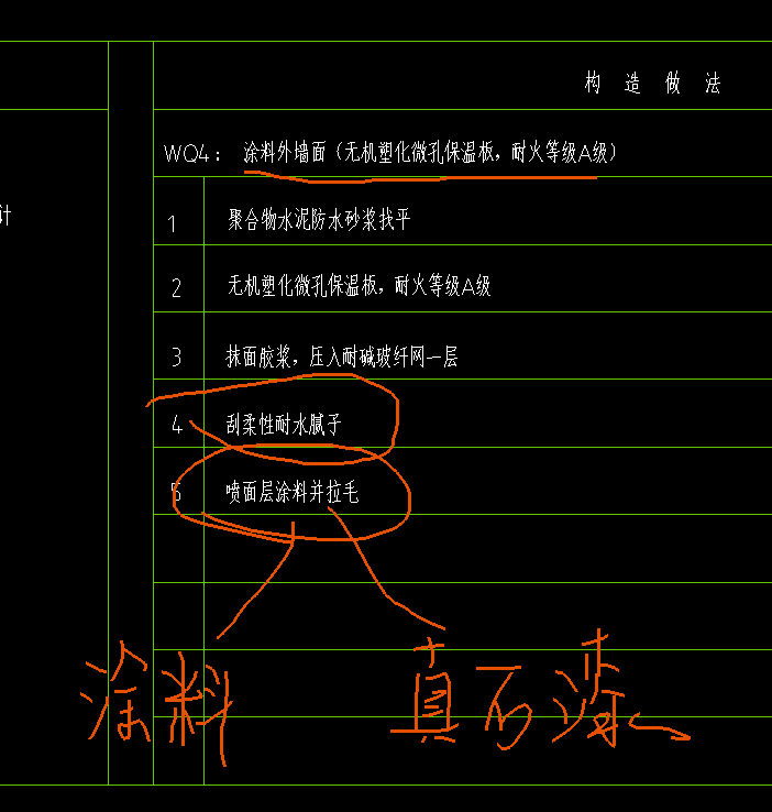定额