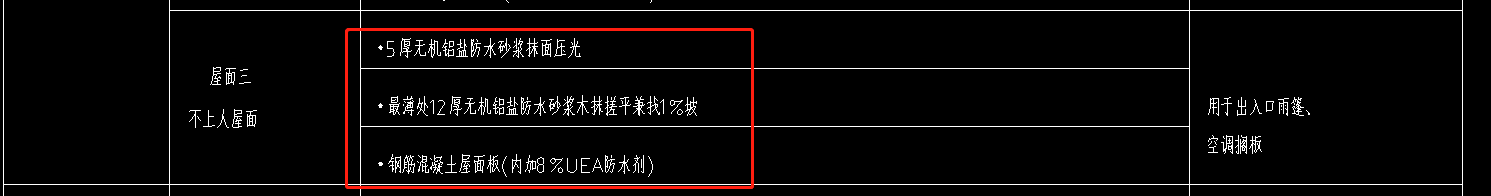套清單