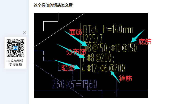 钢筋怎么