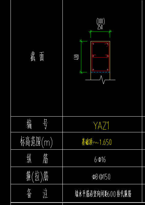 竖向