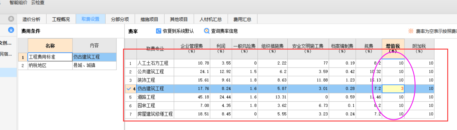 取费专业