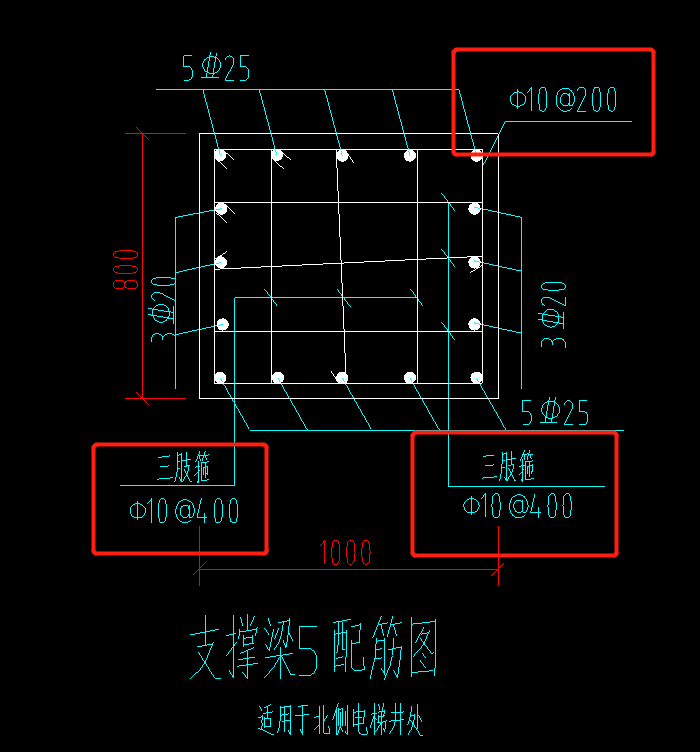 箍