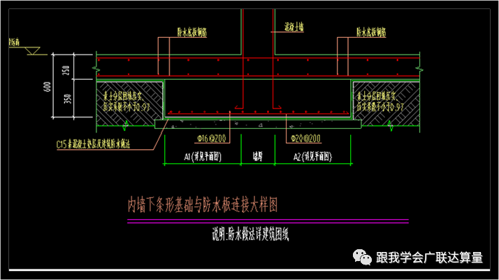 软件应用