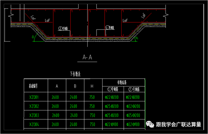 条基