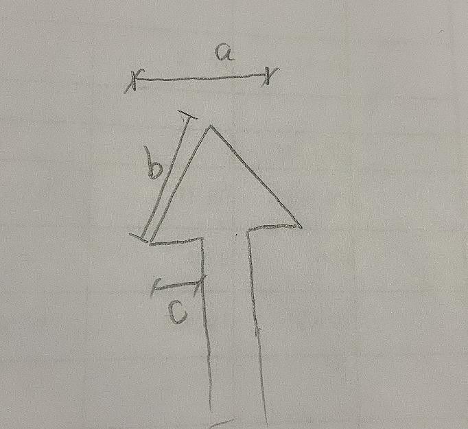 宽度
