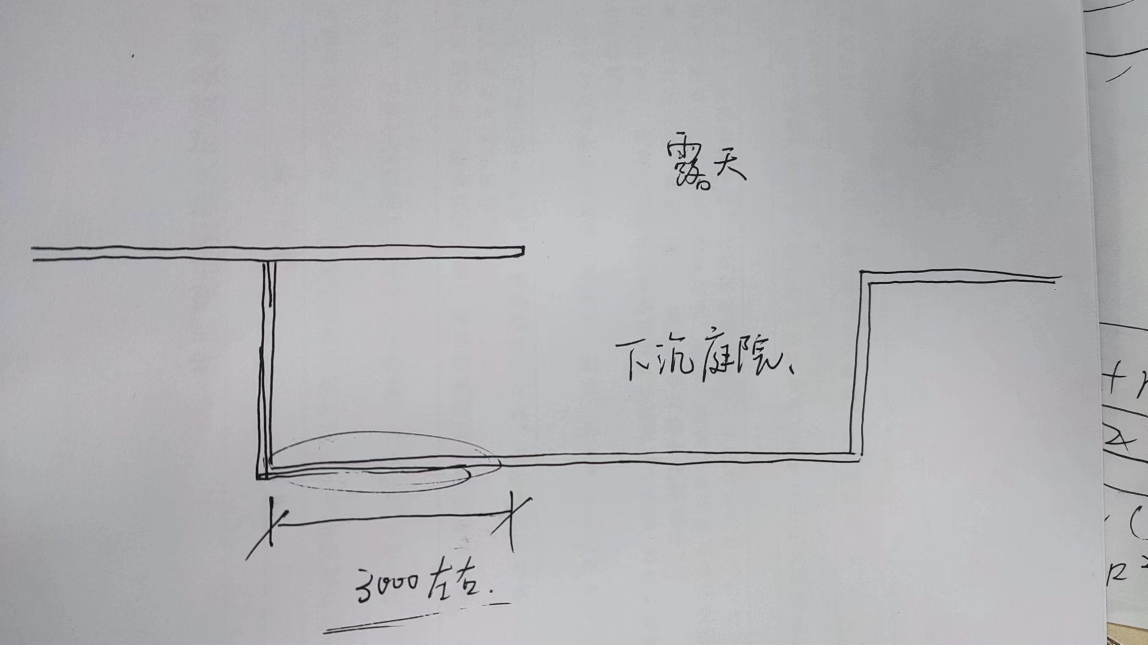不算建筑面积