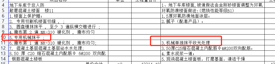 单价
