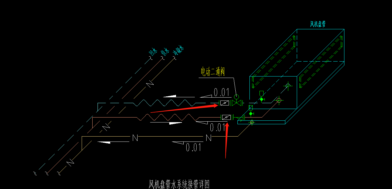 阀门