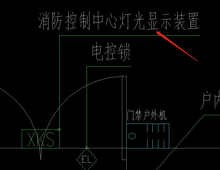 定額