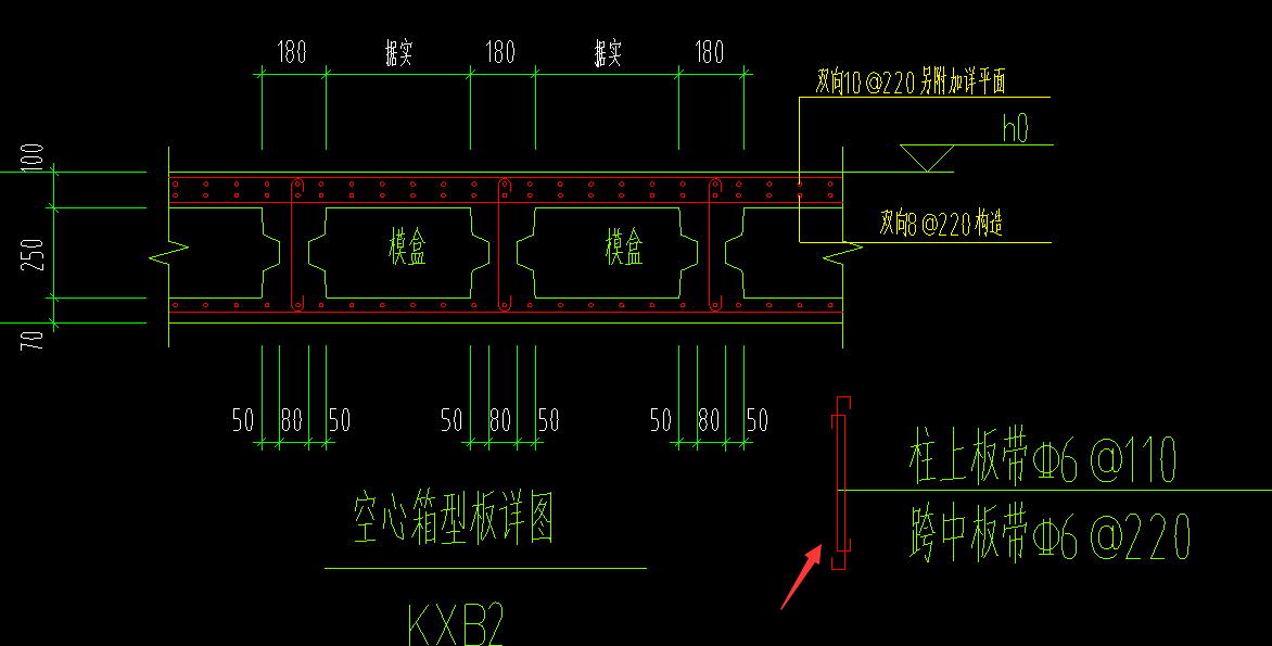 跨中板带